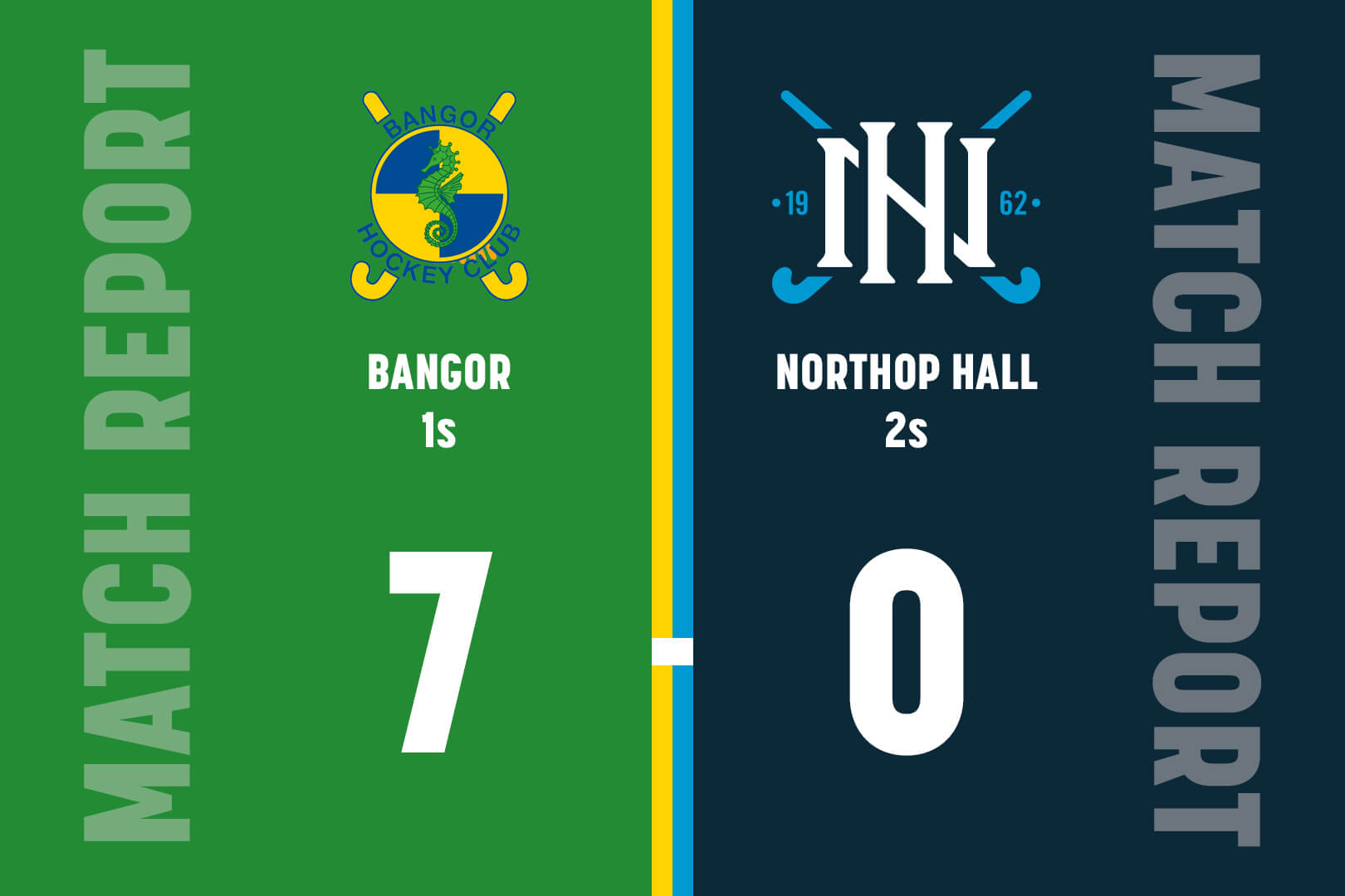 Match Report Bangor 7 Northop Hall 0
